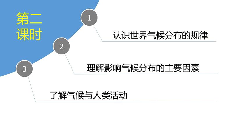 3.4世界的气候（第2课时）（课件）-2022-2023学年七年级地理上册同步备课系列（人教版）第2页
