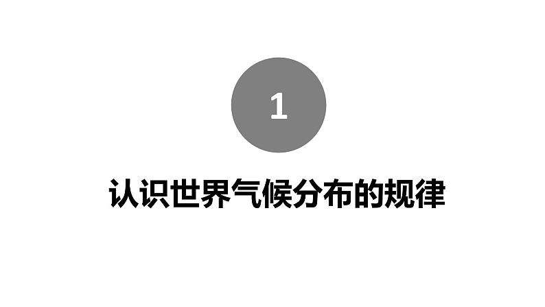 3.4世界的气候（第2课时）（课件）-2022-2023学年七年级地理上册同步备课系列（人教版）第3页