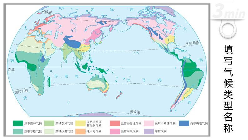 3.4世界的气候（第2课时）（课件）-2022-2023学年七年级地理上册同步备课系列（人教版）第4页