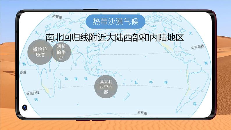 3.4世界的气候（第2课时）（课件）-2022-2023学年七年级地理上册同步备课系列（人教版）第8页