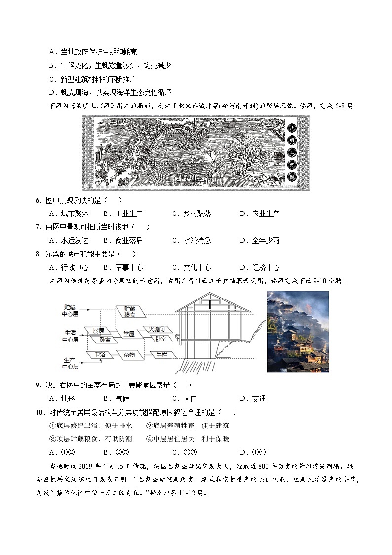 4.3人类的聚居地——聚落-2022-2023学年七年级地理上册同步备课系列（人教版） 课件练习02
