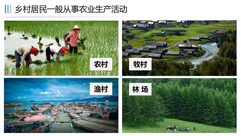 4.3人类的聚居地——聚落-2022-2023学年七年级地理上册同步备课系列（人教版） 课件练习05