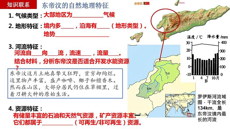 中图版地理复习《结合时事区域分析》课件第4页