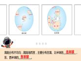 2.1大洲和大洋-2022-2023学年七年级地理上册同步备课系列（人教版） 课件练习