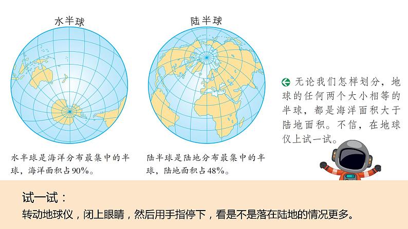 2.1大洲和大洋-2022-2023学年七年级地理上册同步备课系列（人教版） 课件练习06