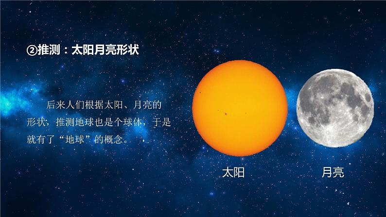 1.1地球和地球仪-2022-2023学年七年级上册同步优质课件（人教版）06