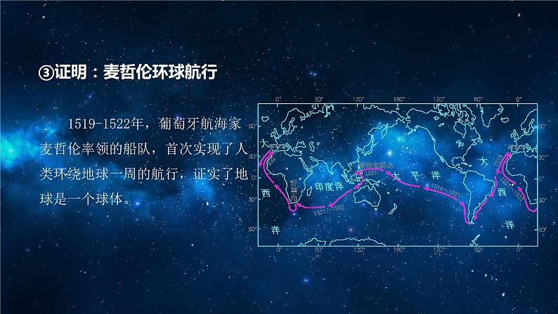 1.1地球和地球仪-2022-2023学年七年级上册同步优质课件（人教版）07