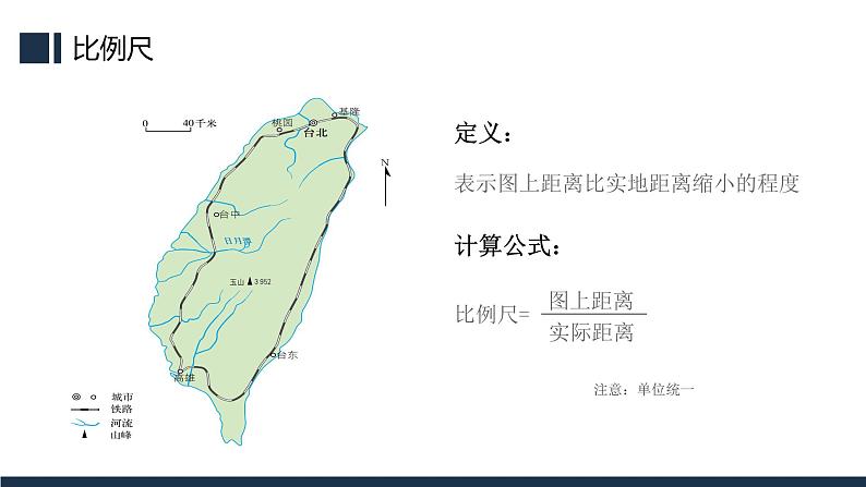 1.3地图的阅读-2022-2023学年七年级上册同步优质课件（人教版）03