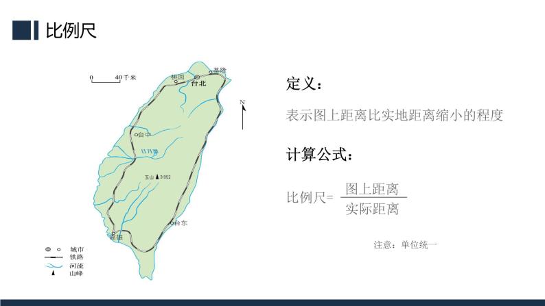 1.3地图的阅读-2022-2023学年七年级上册同步优质课件（人教版）03