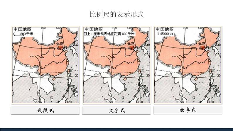 1.3地图的阅读-2022-2023学年七年级上册同步优质课件（人教版）04