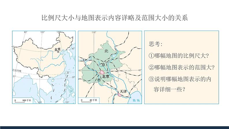 1.3地图的阅读-2022-2023学年七年级上册同步优质课件（人教版）05