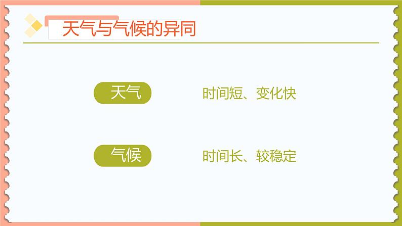 3.1多变的天气-2022-2023学年七年级上册同步优质课件（人教版）07