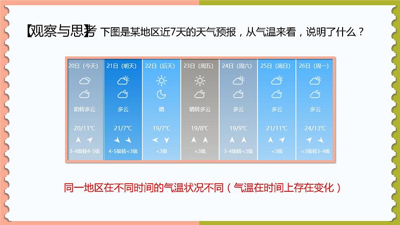 3.2气温的变化与分布-2022-2023学年七年级上册同步优质课件（人教版）04