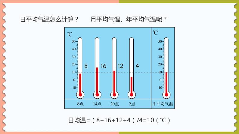 3.2气温的变化与分布-2022-2023学年七年级上册同步优质课件（人教版）06