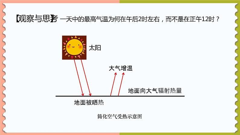 3.2气温的变化与分布-2022-2023学年七年级上册同步优质课件（人教版）07