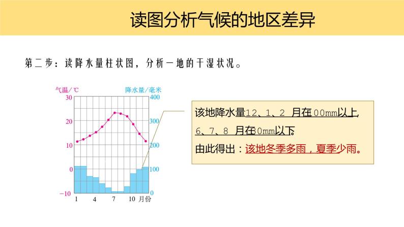 3.4.1世界的气候-2022-2023学年七年级上册同步优质课件（人教版）07