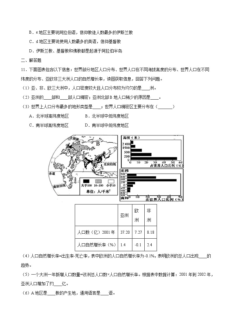 3.3 世界的语言和宗教（练习）-2022-2023学年七年级地理上册同步备课系列（湘教版）03