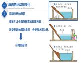 1.3海陆变迁（精品课件）-2022-2023学年八年级地理上册同步备课系列（中图版）