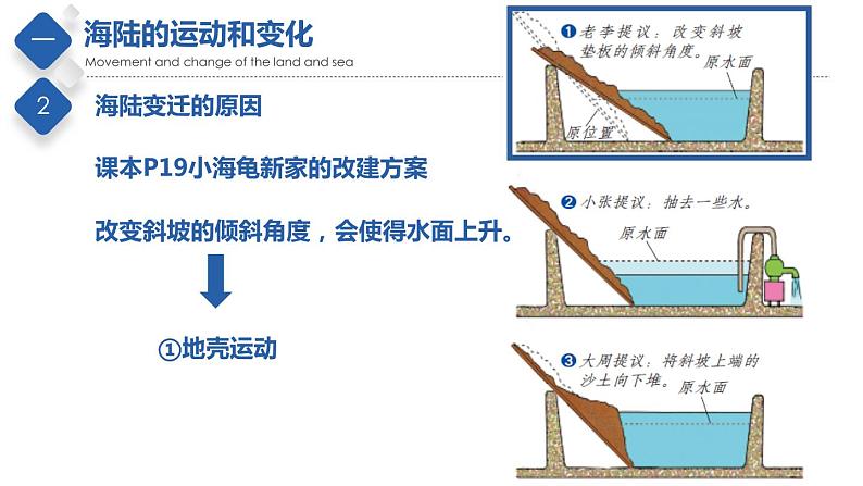 1.3  海陆变迁第4页