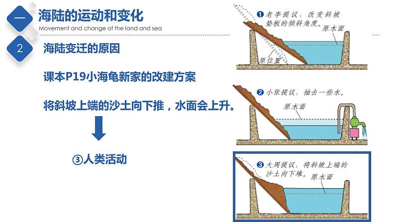 1.3  海陆变迁第6页