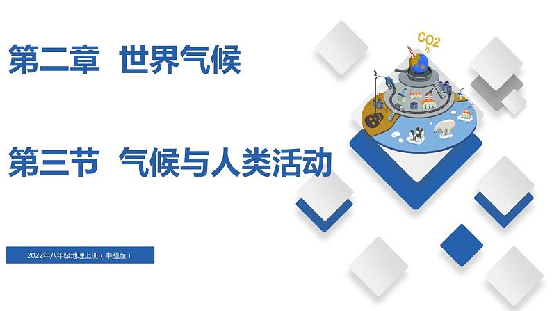 2.3  气候与人类活动（精品课件）-2022-2023学年八年级地理上册同步备课系列（中图版）01