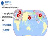 2.3  气候与人类活动（精品课件）-2022-2023学年八年级地理上册同步备课系列（中图版）