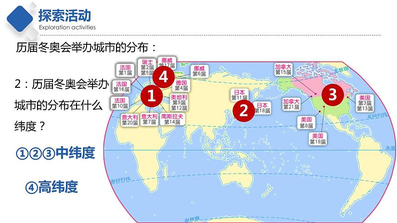 2.3  气候与人类活动（精品课件）-2022-2023学年八年级地理上册同步备课系列（中图版）04