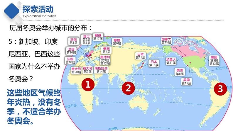 2.3  气候与人类活动（精品课件）-2022-2023学年八年级地理上册同步备课系列（中图版）07