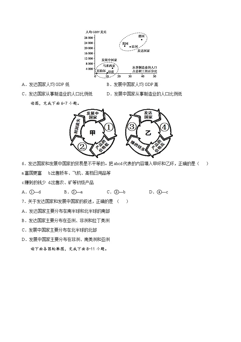 4.1  国家和地区（精选练习）-2022-2023学年八年级地理上册同步备课系列（中图版）02