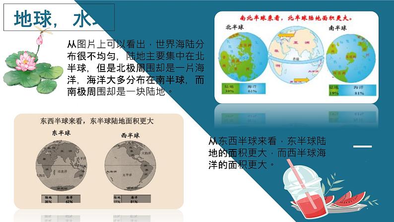 2.1大洲和大洋-2022-2023学年七年级上册同步优质课件（人教版）.pptx第6页