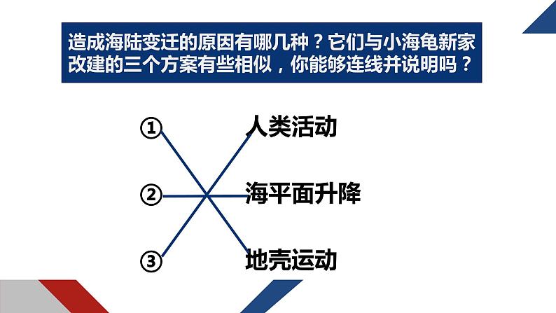 1.3 海陆变迁（课件）-2022-2023学年八年级地理上册同步备课系列（中图版）07