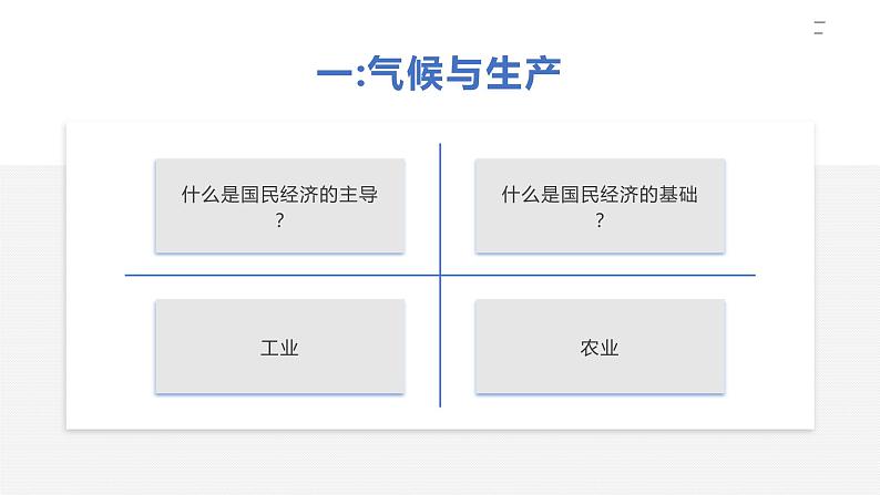 2.3气候与人类活动-（课件）-2022-2023学年八年级地理上册同步备课系列（中图版）06