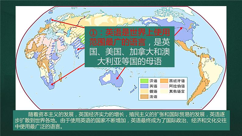 3.2语言和宗教（课件）-2022-2023学年八年级地理上册同步备课系列（中图版）08