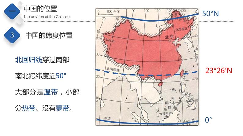 2.1疆域和行政区划（第1课时）（精品课件）-2022-2023学年度七年级中图版地理上册同步备课系列第5页