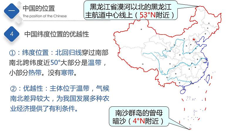 2.1疆域和行政区划（第1课时）（精品课件）-2022-2023学年度七年级中图版地理上册同步备课系列第7页