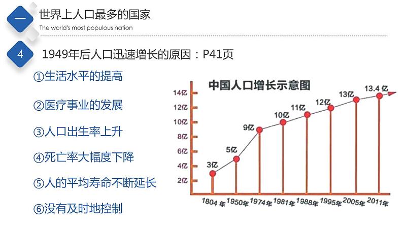 2.2众多的人口（精品课件）-2022-2023学年度七年级中图版地理上册同步备课系列08