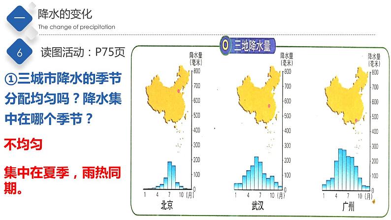 3.2气温和降水（第2课时）（精品课件）-2022-2023学年度七年级中图版地理上册同步备课系列08