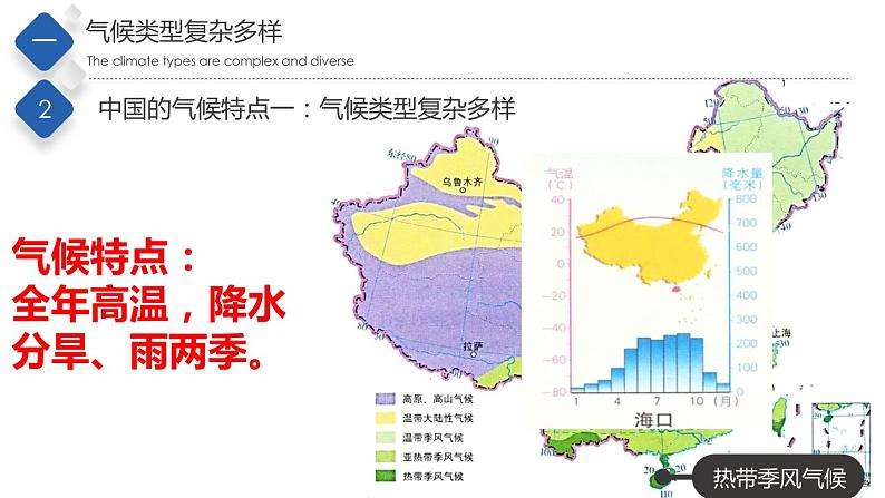 3.3天气与气候（第2课时）（精品课件）-2022-2023学年度七年级中图版地理上册同步备课系列08