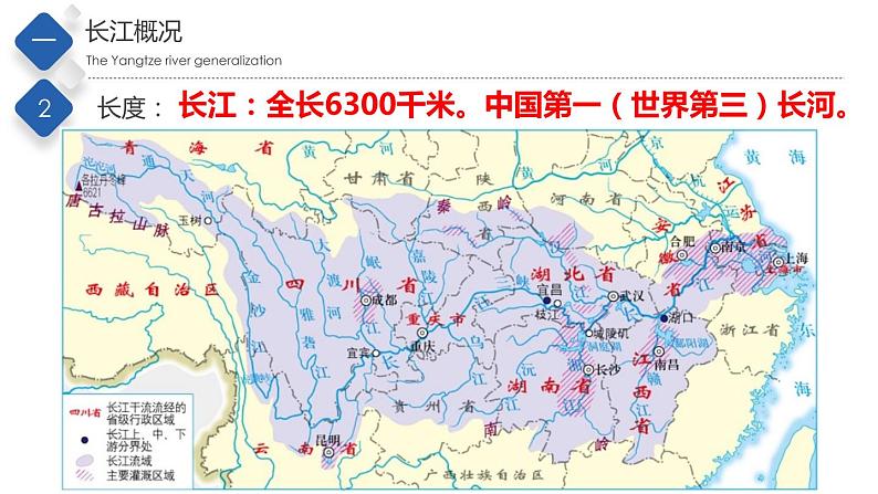 3.4中国的河流和湖泊（第3课时）（精品课件）-2022-2023学年度七年级中图版地理上册同步备课系列06