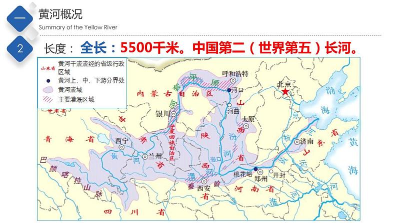 3.4中国的河流和湖泊（第2课时）（精品课件）-2022-2023学年度七年级中图版地理上册同步备课系列07