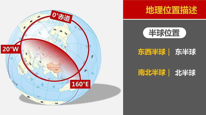 1.1中国的疆域（课件）-2022-2023学年湘教版八年级地理上册同步备课系列05