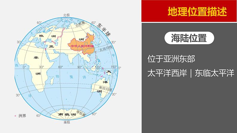 1.1中国的疆域（课件）-2022-2023学年湘教版八年级地理上册同步备课系列06