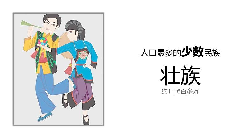 1.4中国的民族（课件）-2022-2023学年湘教版八年级地理上册同步备课系列06