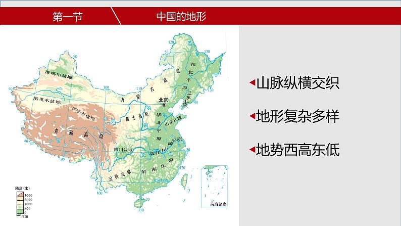 2.1中国的地形（课件）-2022-2023学年湘教版八年级地理上册同步备课系列02