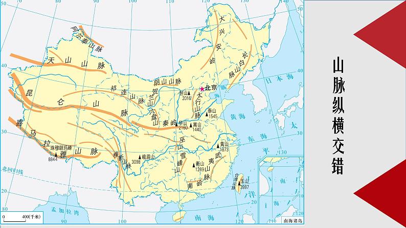 2.1中国的地形（课件）-2022-2023学年湘教版八年级地理上册同步备课系列04