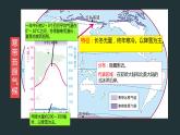 2.2.2 世界的气候类型（课件）-2022-2023学年八年级地理上册同步备课系列（中图版）