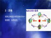 1.1.2 地球的自转和公转（课件）-2022-2023学年八年级地理上册同步备课系列（中图版）