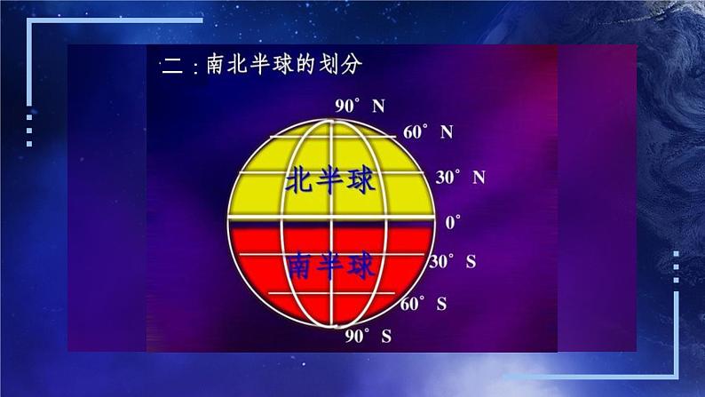 1.1.1 地球的自转和公转（课件）-2022-2023学年八年级地理上册同步备课系列（中图版）05