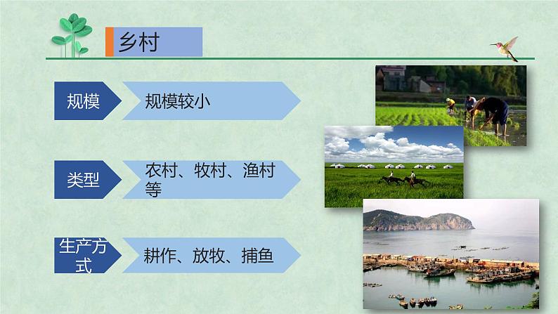 4.3人类的聚居地——聚落-2022-2023学年七年级上册同步优质课件（人教版）.pptx第6页