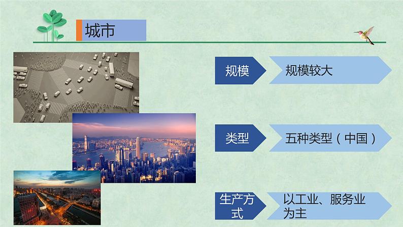 4.3人类的聚居地——聚落-2022-2023学年七年级上册同步优质课件（人教版）.pptx第7页